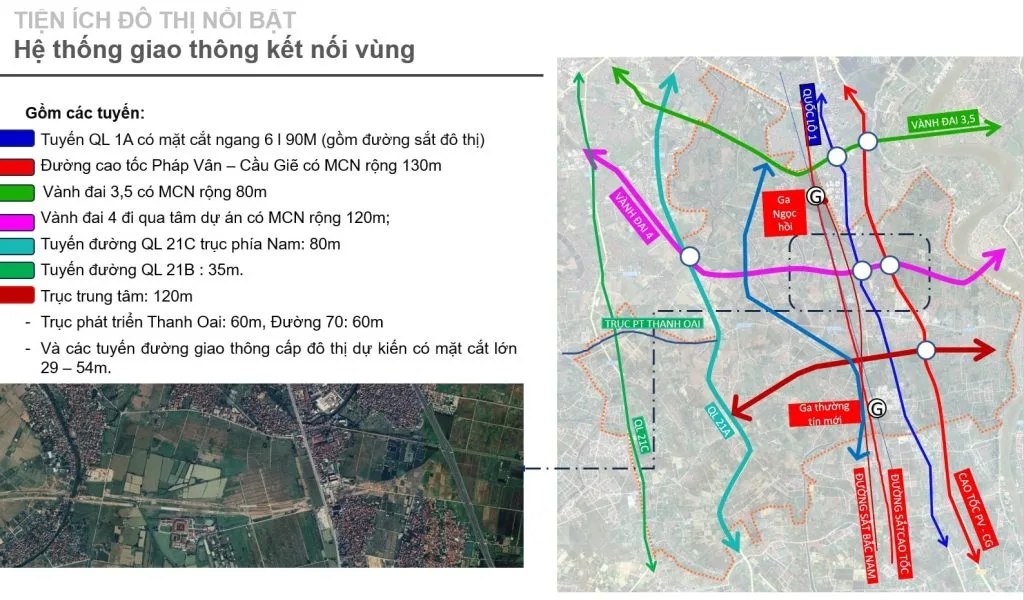 Tiềm Năng Đầu Tư Vinhomes Olympic - Cơ Hội Vàng Phía Nam Hà Nội 2 Vị trí chiến lược của Thành phố Thể thao Vinhomes Olympic Hà Nội – tâm điểm kết nối vùng nhờ mạng lưới giao thông hoàn thiện gồm cao tốc Pháp Vân – Cầu Giẽ, Quốc lộ 1A, Vành đai 3.5, Vành đai 4 và trục đường QL21 mở rộng.