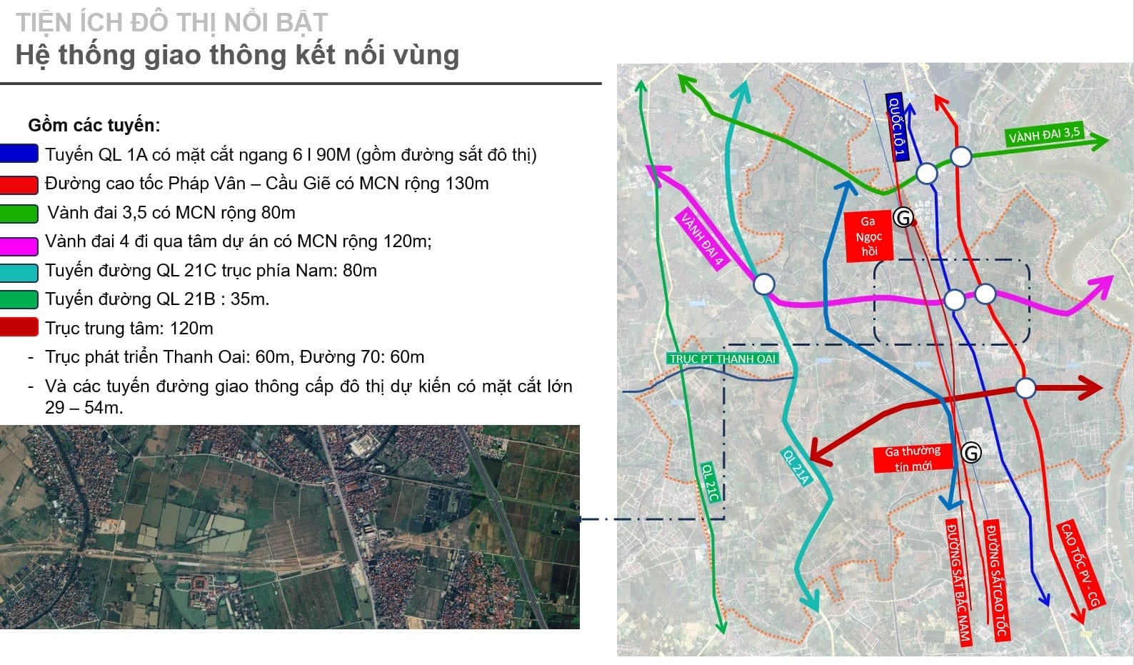 Vị trí chiến lược của Thành phố Thể thao Vinhomes Olympic Hà Nội – tâm điểm kết nối vùng nhờ mạng lưới giao thông hoàn thiện gồm cao tốc Pháp Vân – Cầu Giẽ, Quốc lộ 1A, Vành đai 3.5, Vành đai 4 và trục đường QL21 mở rộng.