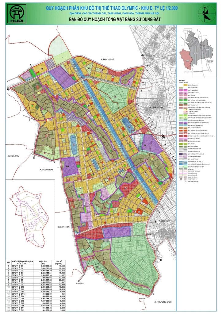 Quy hoạch sử dụng đất khu D đô thị thể thao Olympic Quy hoạch sử dụng đất khu D đô thị thể thao Olympic