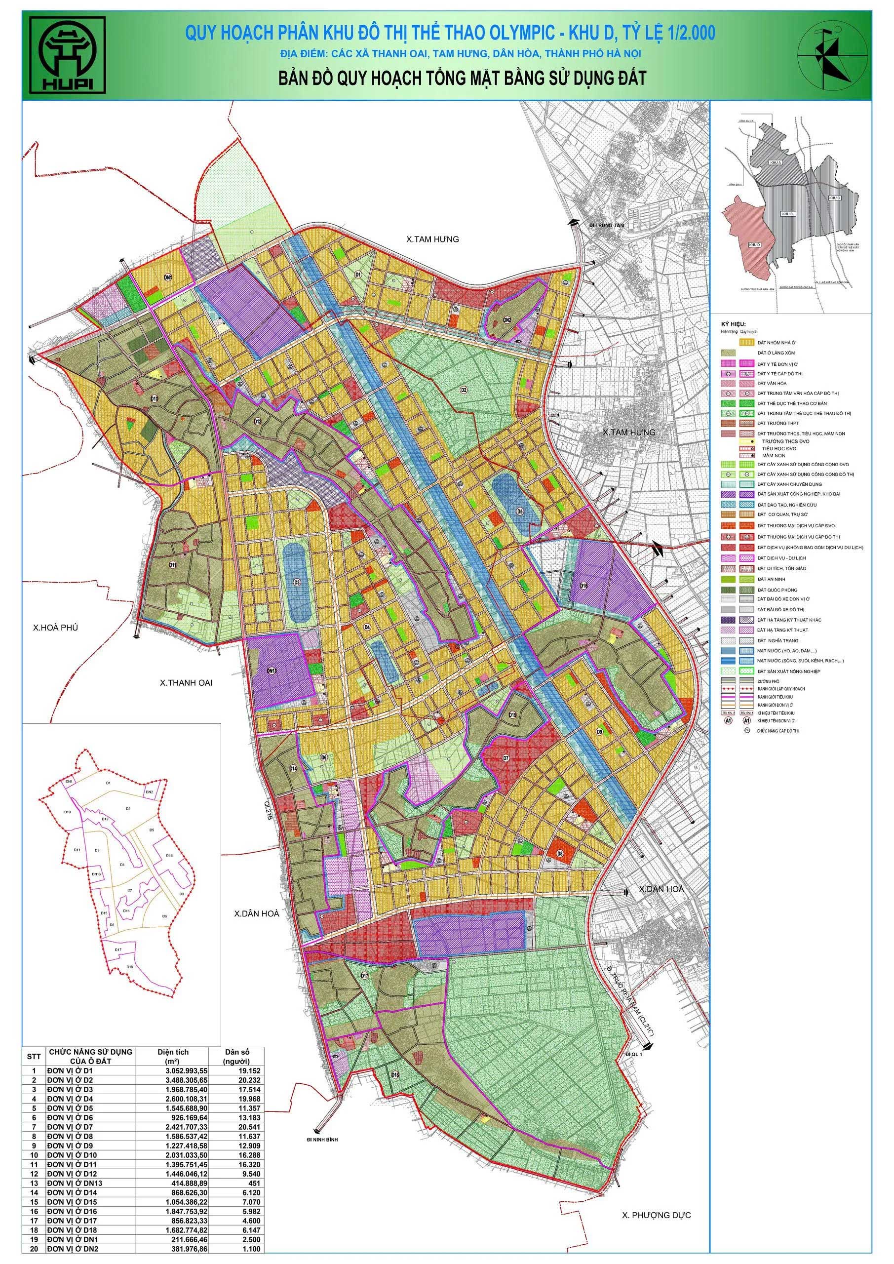Quy hoạch sử dụng đất khu D đô thị thể thao Olympic